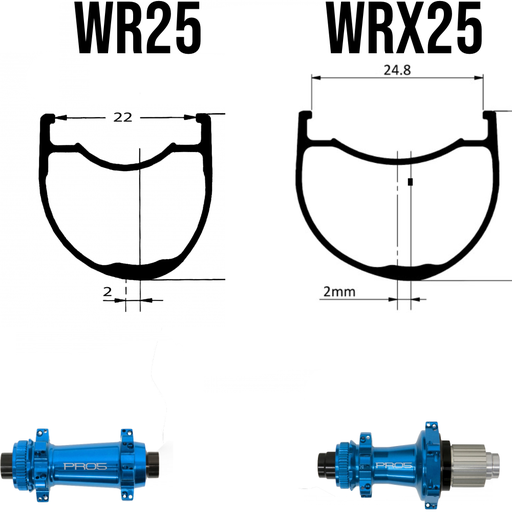 DUKE WR25 ou WRX25 | HOPE PRO5 SP24 CL