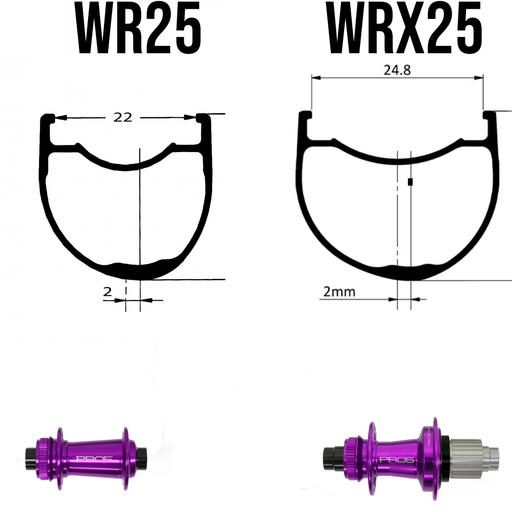 DUKE WR25 ou WRX25 | HOPE PRO5