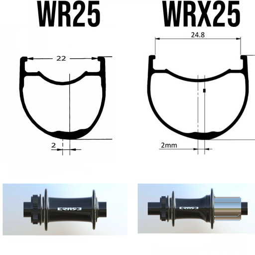 DUKE WR25 ou WRX25 | ERASE