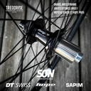 DTSWISS RR481 GR531 | SON28 HOPE PRO5