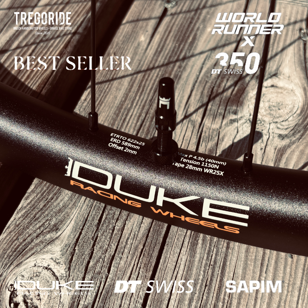 DUKE WRX25 | DT350