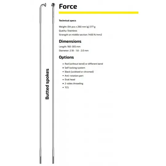 Rayon SAPIM FORCE J-Bend (Coudé) (270)