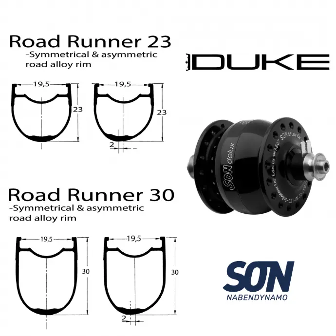 DUKE ROAD RUNNER (Patins) | SONdelux