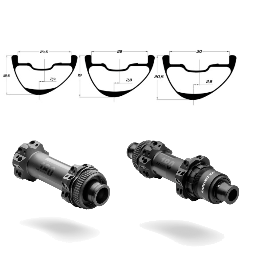 DUKE LUCKY JACK SLS4 ULTRA | DT180 EXP SP28 CL 