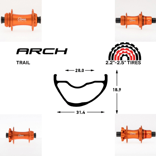NOTUBES ARCH MK4 | AIVEE EO SL CL
