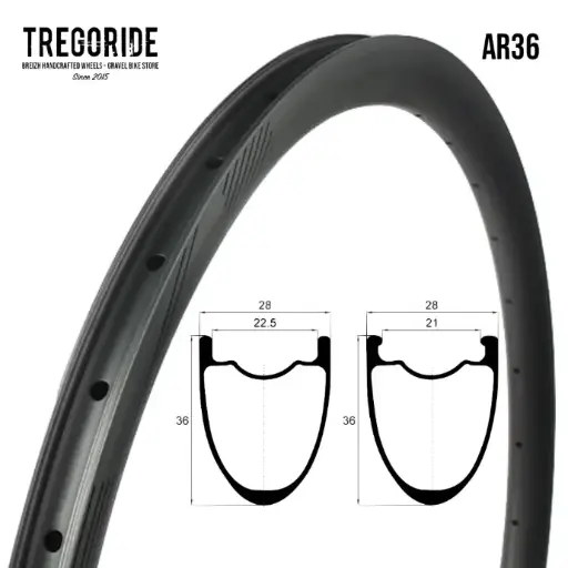 Jante TREGORIDE AR36