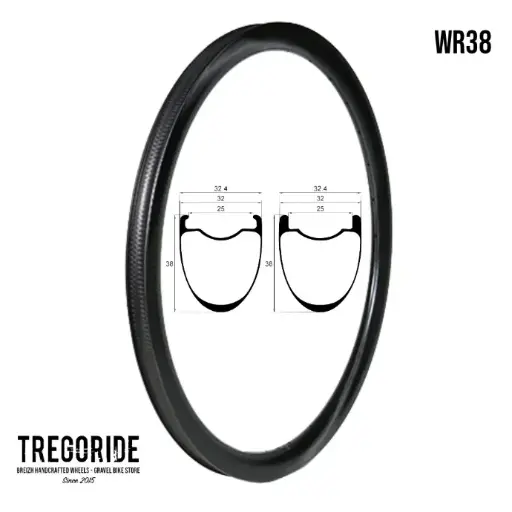 Jante TREGORIDE WR38