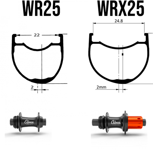 DUKE WR25 ou WRX25 | AIVEE CLASSIC