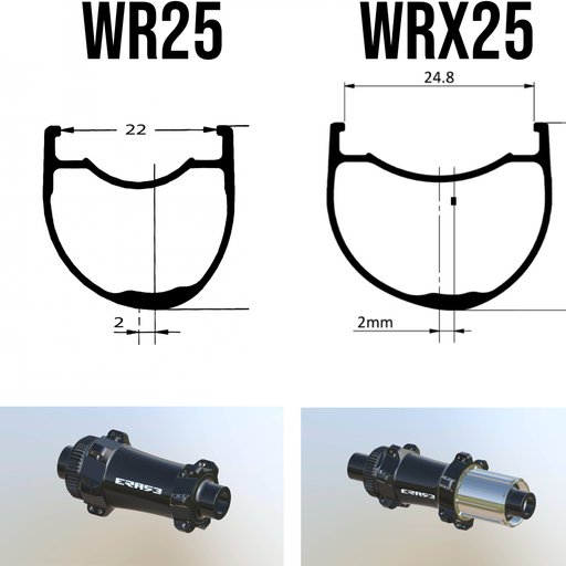 DUKE WR25 ou WRX25 | ERASE SP