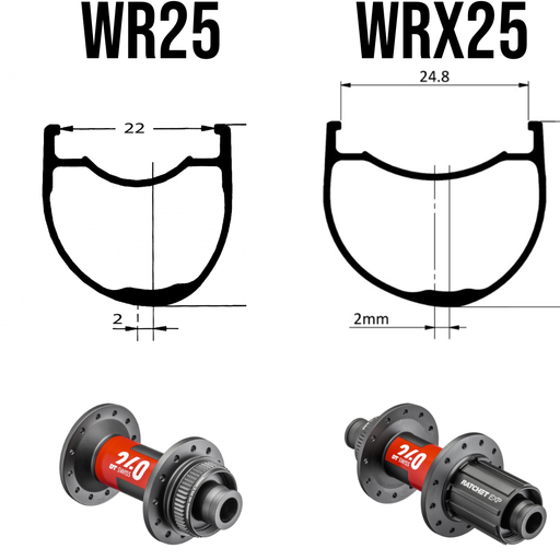 DUKE WR25 ou WRX25 | DT240 EXP