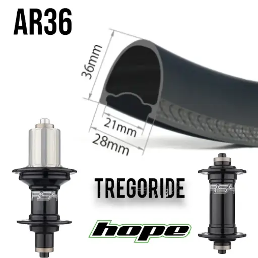 AR36 patins | HOPE RS4