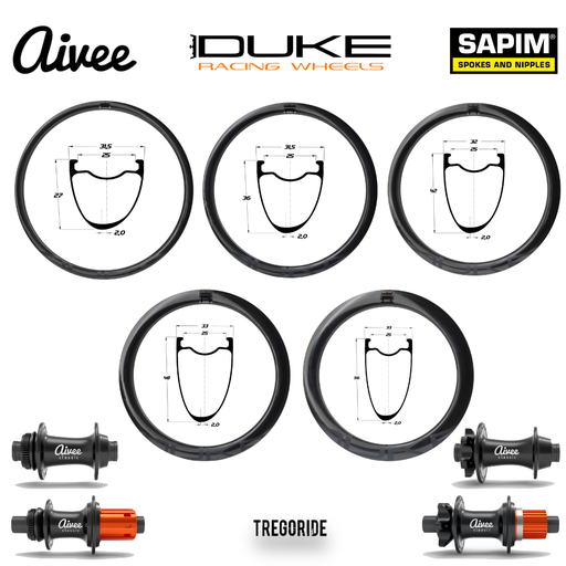 DUKE BACCARA RX | AIVEE CLASSIC