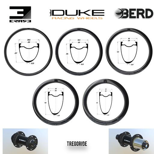 DUKE BACCARA RX | ERASE | BERD
