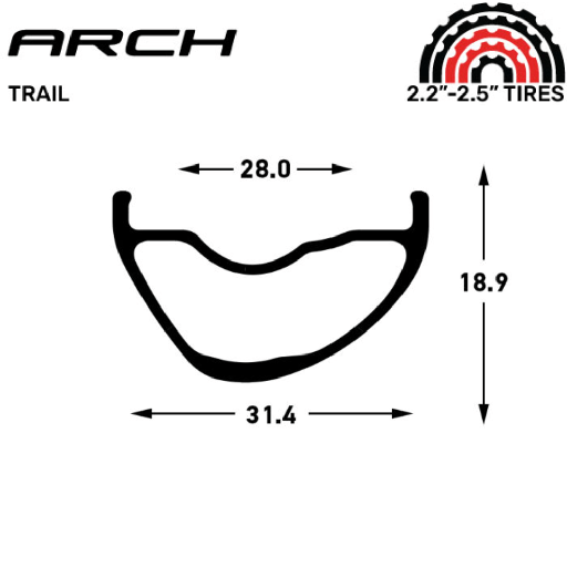Jante NOTUBES ARCH MK4 29