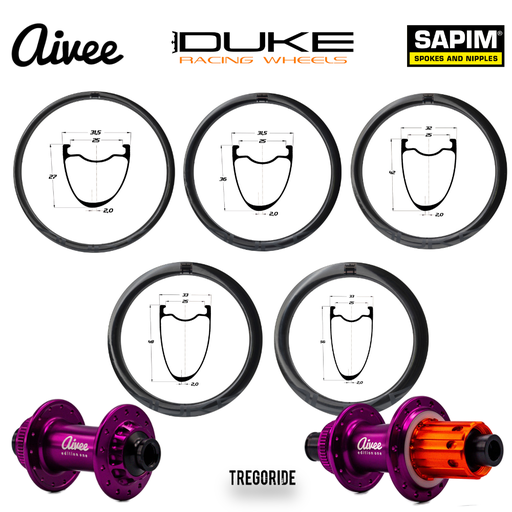 DUKE BACCARA RX | AIVEE EDITION ONE
