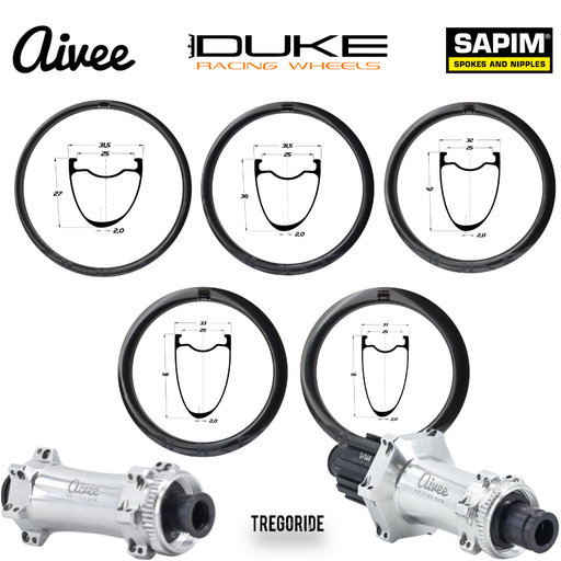 DUKE BACCARA RX | AIVEE EO SP